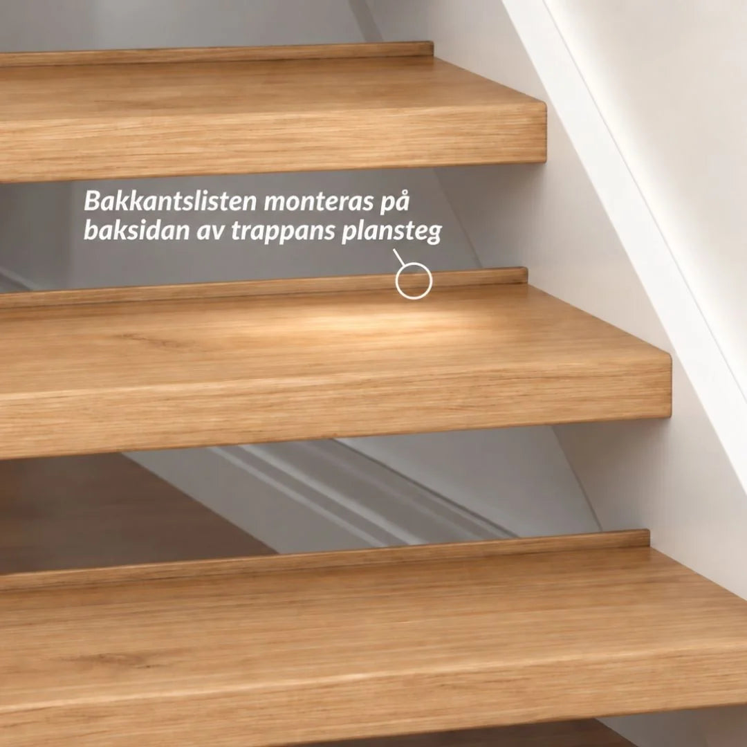 Bakkantslist