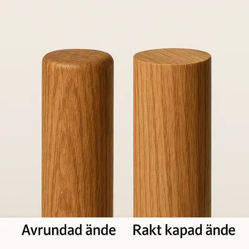 Ändar KÖP EJ