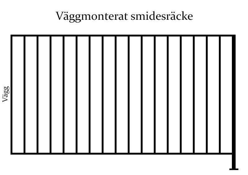 Måttanpassat smidesräcke - Snickerier, Trappräcke
